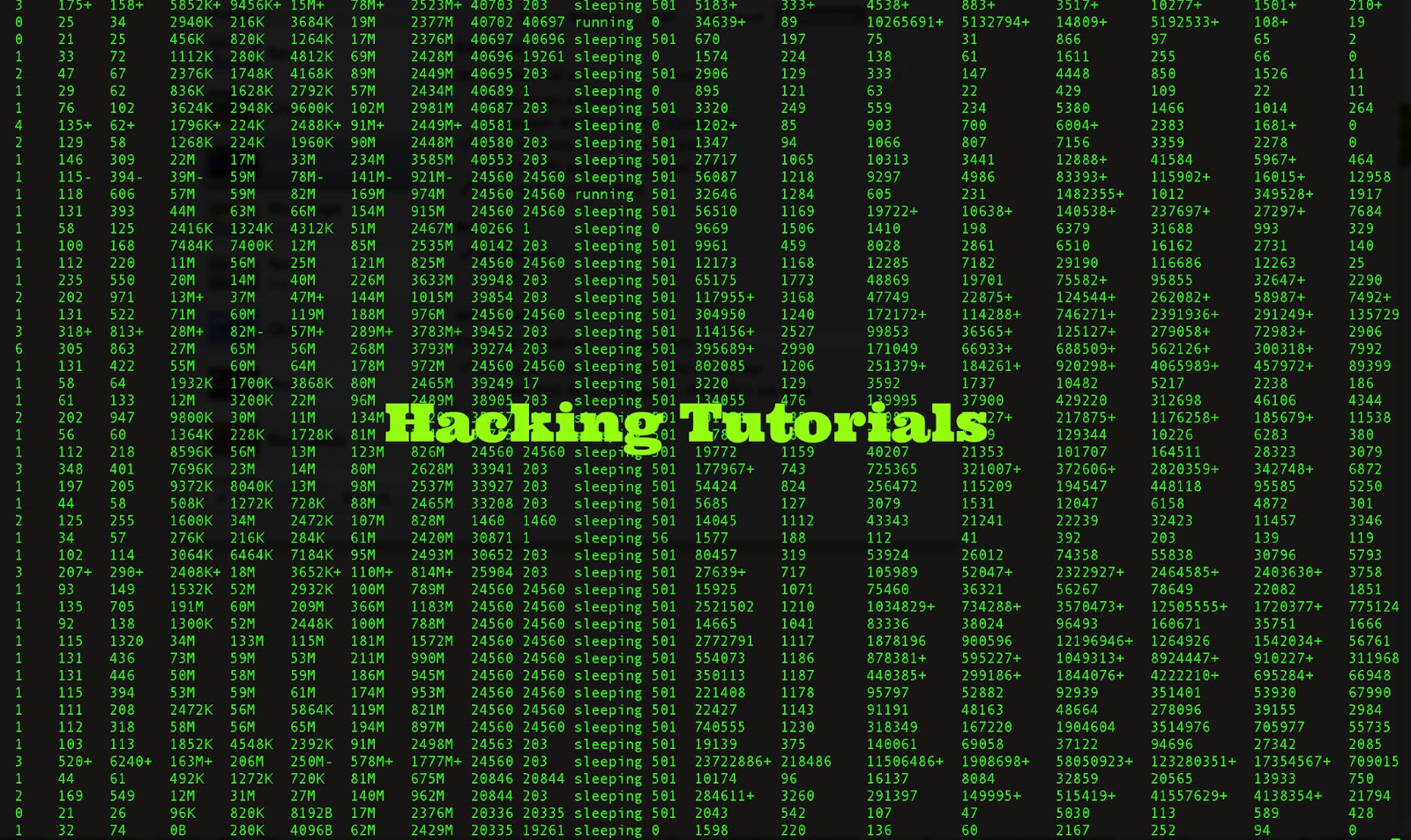 80+ Best Free Hacking Tutorials Resources to Pro Hacker 2024